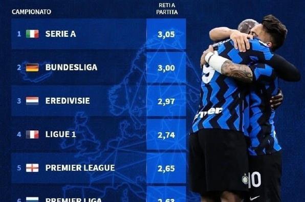 莫雷托：巴萨、马竞、尤文图斯都希望免签伯恩茅斯中卫塞内西（莫雷托称：巴萨、马竞、尤文均有意以自由身签下伯恩茅斯中卫塞内西）