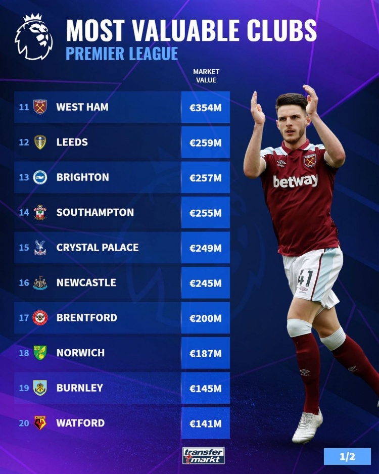 跑动最多却默默无闻（跑得最勤，却少人看见）